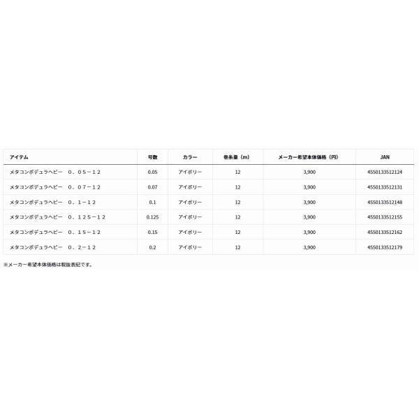 メタコンポデュラヘビーアイボリー12m ダイワ