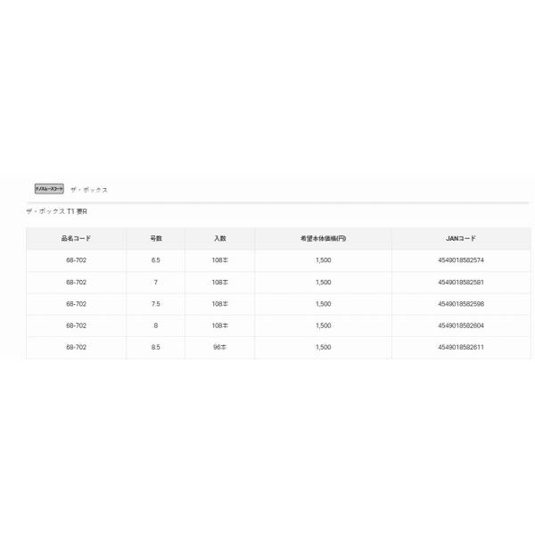 BOX T1要R ナノ がまかつ 継続SALE