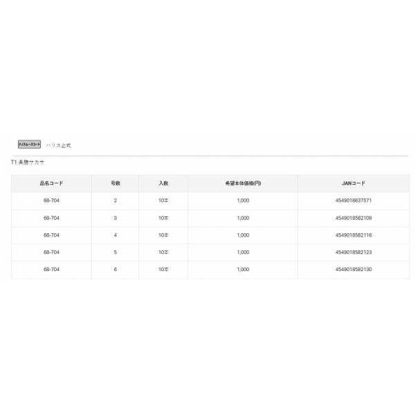 T1 楽勝サカサ(ナノ)ハリス止式 がまかつ