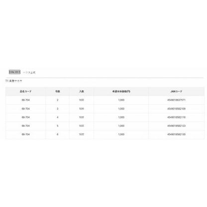 T1 楽勝サカサ(ナノ)ハリス止式 がまかつ