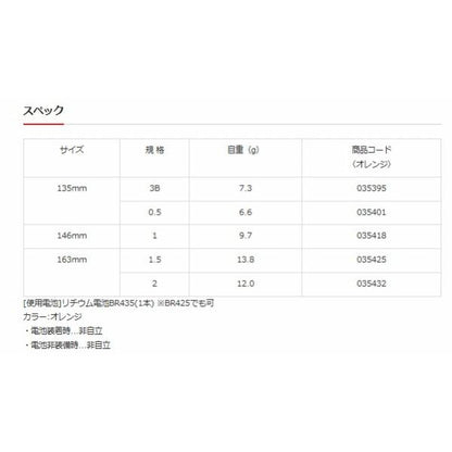 宴 オレンジ キザクラ 秋の大感謝祭