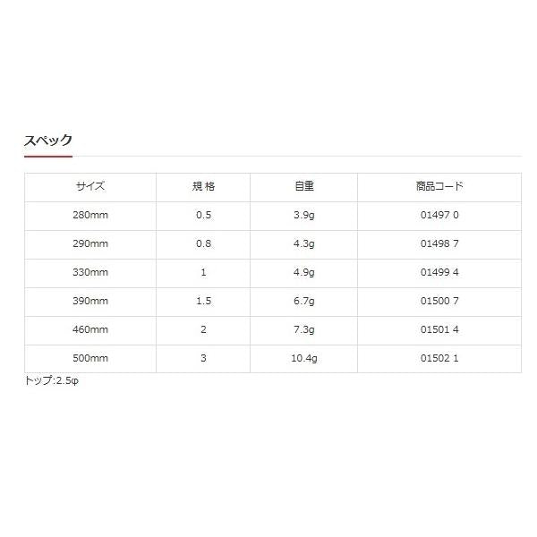 技チヌ(ヘッター付)  キザクラ 秋の大感謝祭