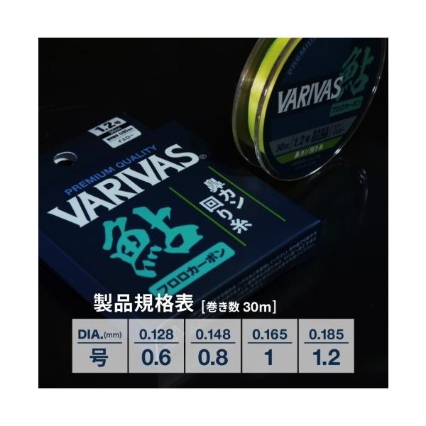 鮎　鼻カン回り糸　フロロカーボン　30ｍ VARIVAS