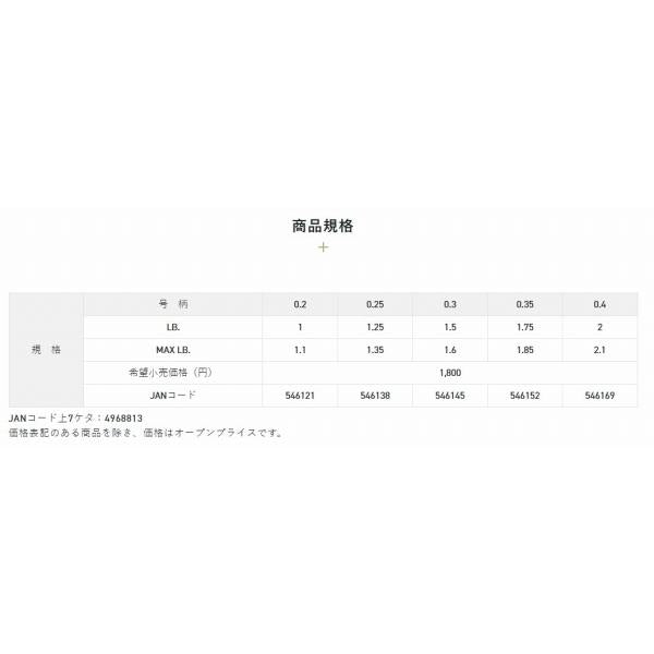 鯵の糸ラッシュアワー200m HG サンライン