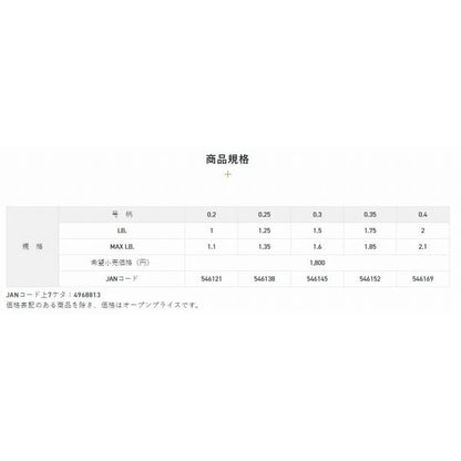 鯵の糸ラッシュアワー200m HG サンライン