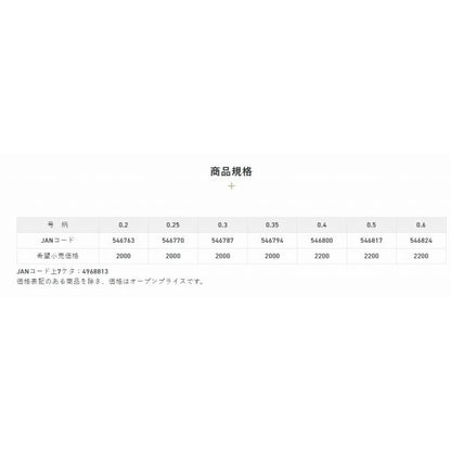 鯵の糸ワンモア200m HG サンライン