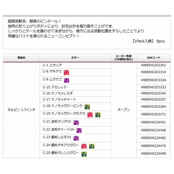 ギョピン1.7インチ ティクト