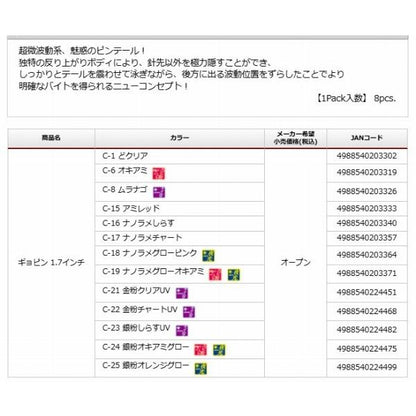 ギョピン1.7インチ ティクト