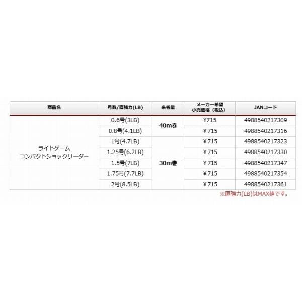 ライトゲームコンパクトショックリーダー40m ティクト