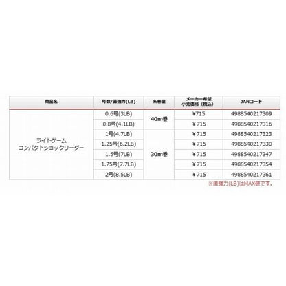 ライトゲームコンパクトショックリーダー40m ティクト