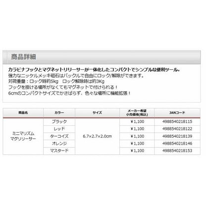 ミニマリズム　マグリリーサー ティクト
