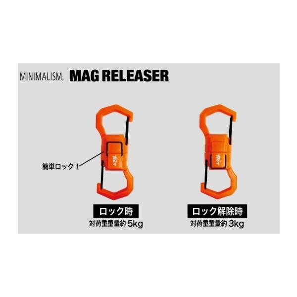 ミニマリズム　マグリリーサー ティクト
