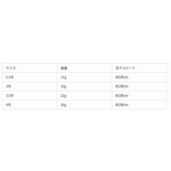 エギ王 K 2.5 ヤマリア 継続SALE