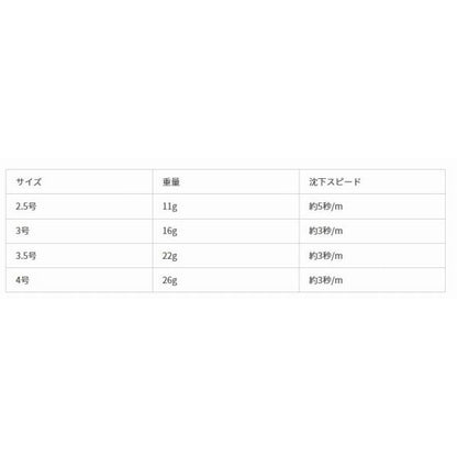 エギ王 K 2.5 ヤマリア 継続SALE