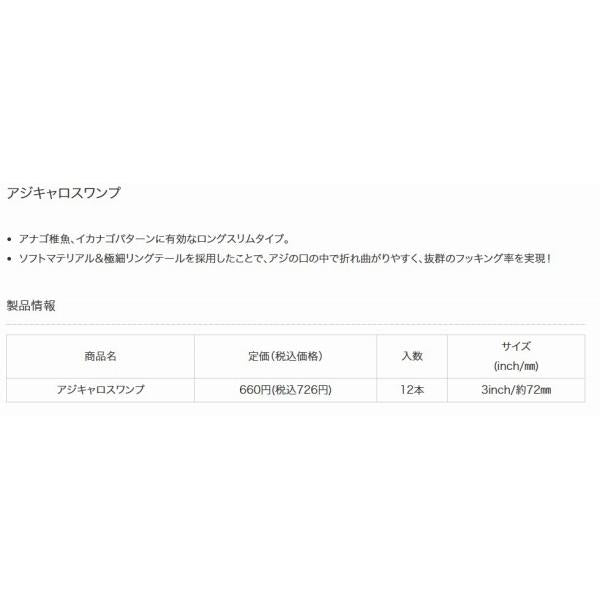 アジキャロスワンプ  reins
