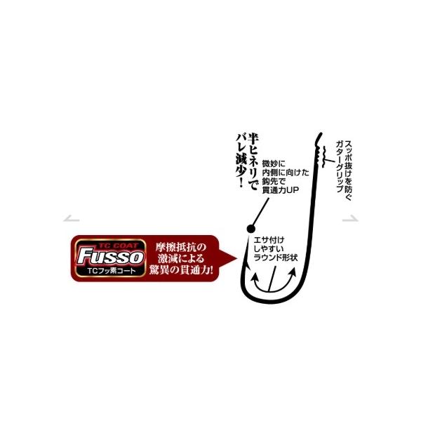 22ZBK ヴァーサキス100本 TCフッ素 ささめ 継続SALE