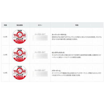 The ONE アジング 150m ハーフゴースト DUEL 継続SALE