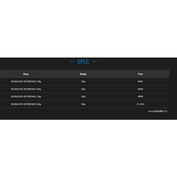 ビッグバッカーバイトビーンズ30g ジャッカル