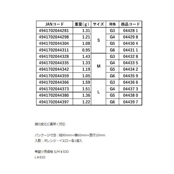 ZENSOH ガンクッ ション M キザクラ