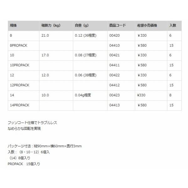 ZENSOH スムースス イベル  キザクラ