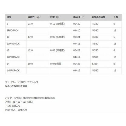 ZENSOH スムースス イベル  キザクラ