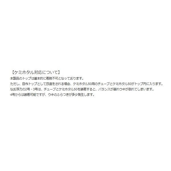 潮見 キザクラ