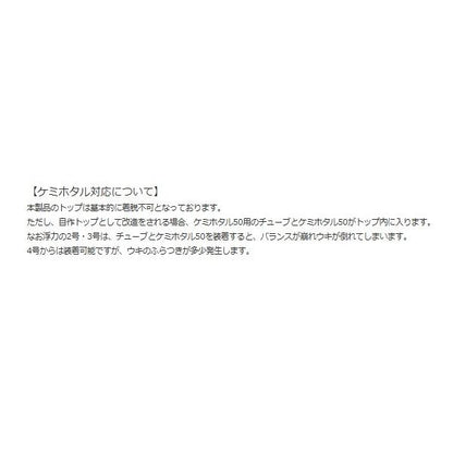 潮見 キザクラ