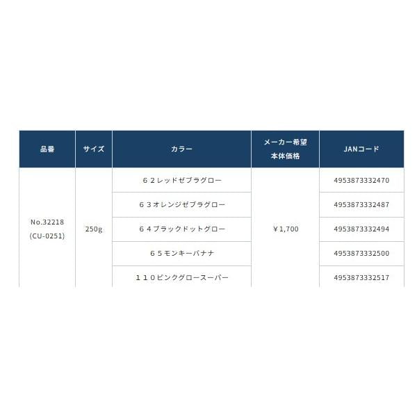 CU0251ドテラ玉250g  カルティバ