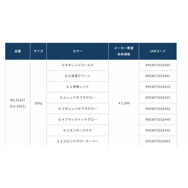 CU0201ドテラ玉200g カルティバ
