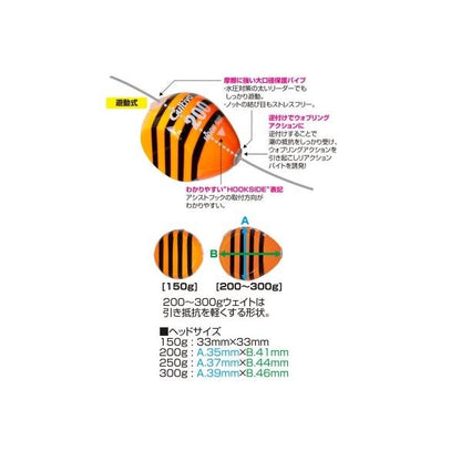 CU0201ドテラ玉200g カルティバ