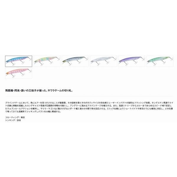 ブラインドボルト 140F LI  ダイワ