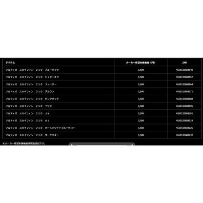 ソルティガ スカイフィン 210 ダイワ