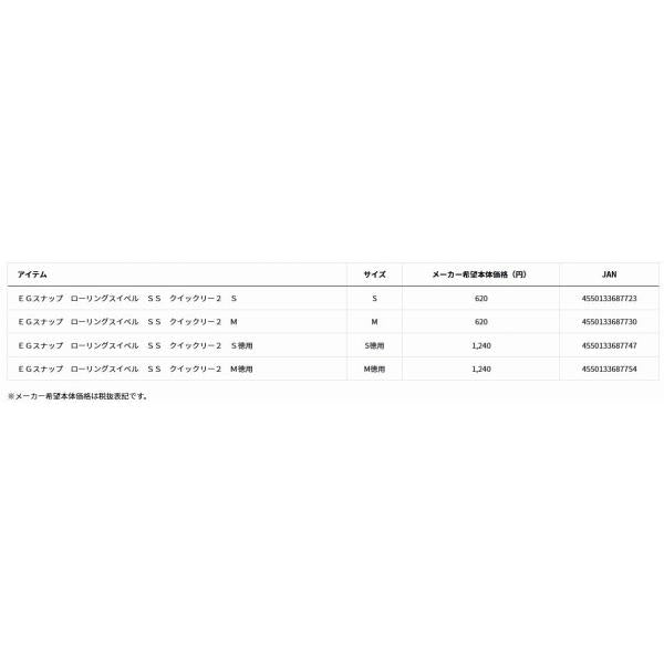 ＥＧスナップ ローリングスイベル ＳＳ クイックリー2 ダイワ
