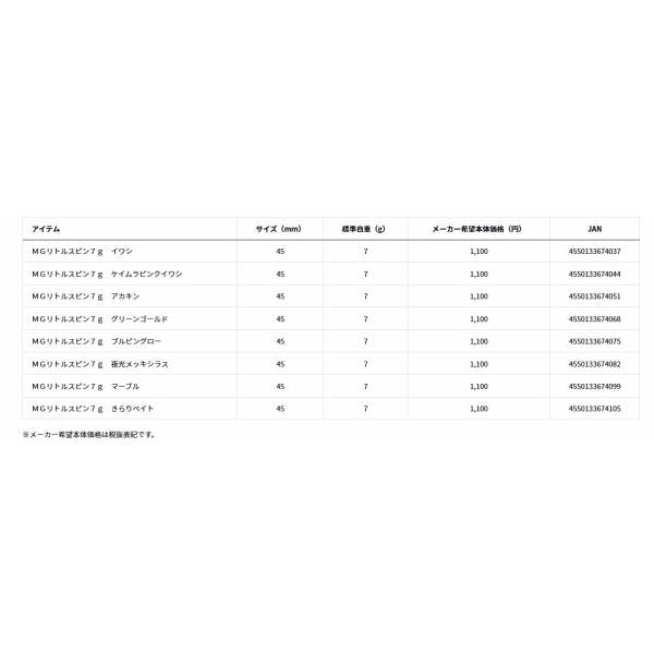 MGリトルスピン7g ダイワ