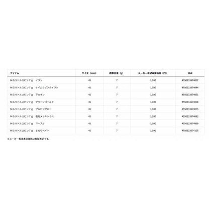 MGリトルスピン7g ダイワ