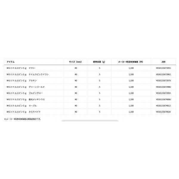 MGリトルスピン5g  ダイワ