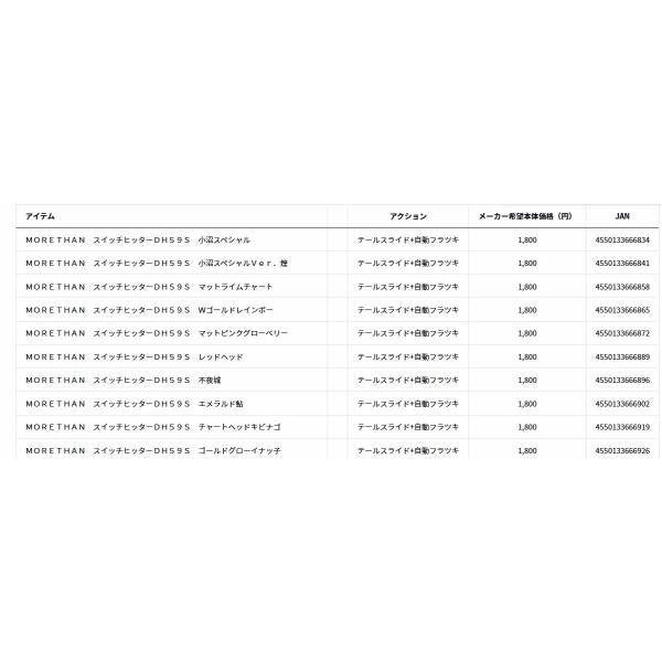 MORETHAN スイッチヒッターDH59S ダイワ
