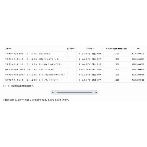 モアザンスイッチヒッター DH128S ダイワ
