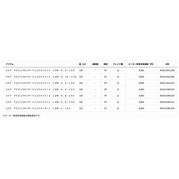 UVF PEデュラセンサー×12EX＋Sｉ3 LGM 150m ダイワ 継続SALE