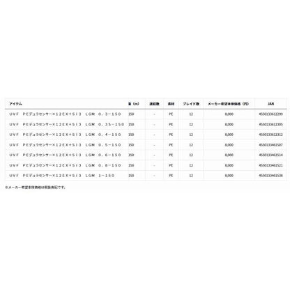 UVF PEデュラセンサー×12EX＋Sｉ3 LGM 150m ダイワ 継続SALE