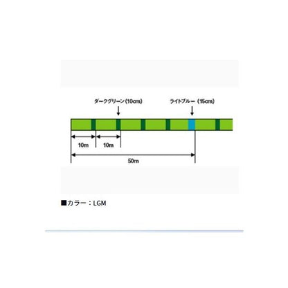 UVF PEデュラセンサー×12EX＋Sｉ3 LGM 150m ダイワ 継続SALE