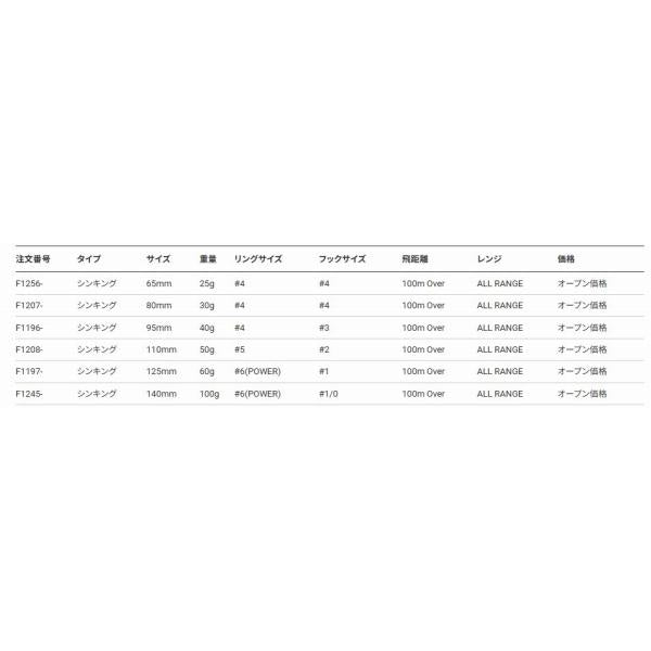 ハードコア モンスターショット (S) 95mm 22 SPLS ソリッドパールグローシルバー F1196-SPLS DUEL