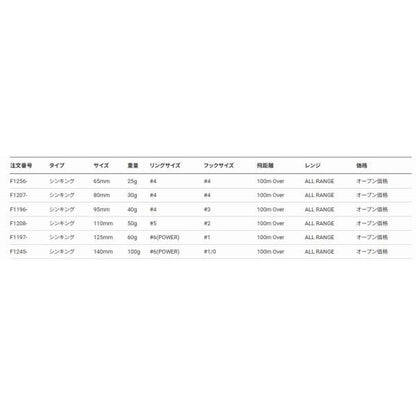 ハードコア モンスターショット (S) 95mm 22 SPLS ソリッドパールグローシルバー F1196-SPLS DUEL