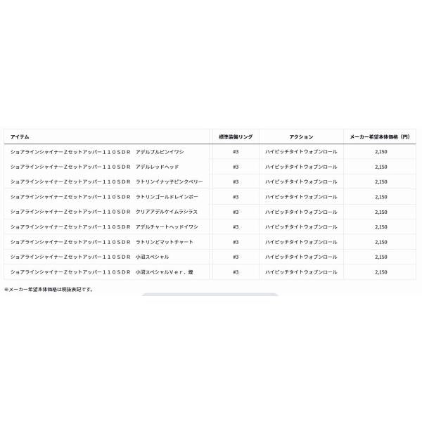 ショアラインシャイナーZセットアッパー110SDR ダイワ