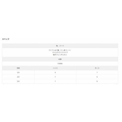 実船 アイアン太刀魚2本鈎(フッ素コート) 2/0 FSM88 ささめ