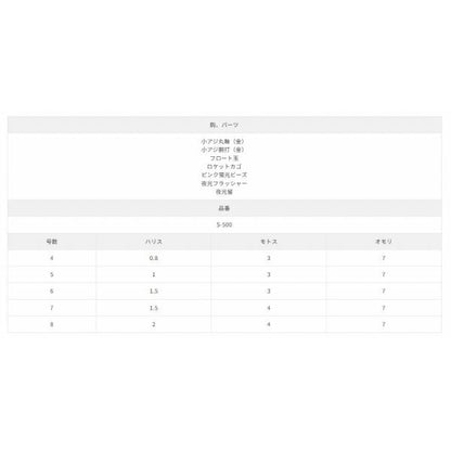 ぶっこみサビキセット4-0.8 S-500 ささめ
