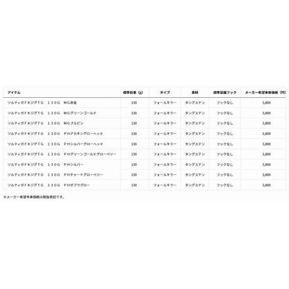 ソルティガFKジグTG 130G PHグリーンゴールドグローベリー ダイワ