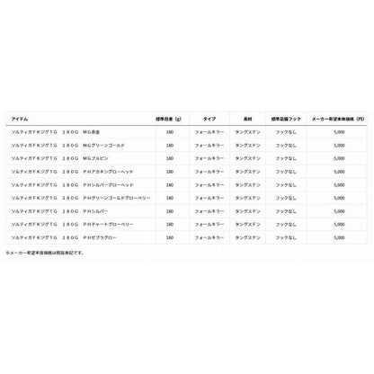 SGFKジグTG180PHグリーンGGB ダイワ