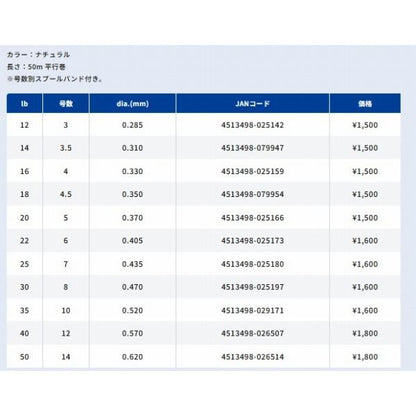 VEP ショックリーダー VARIVAS