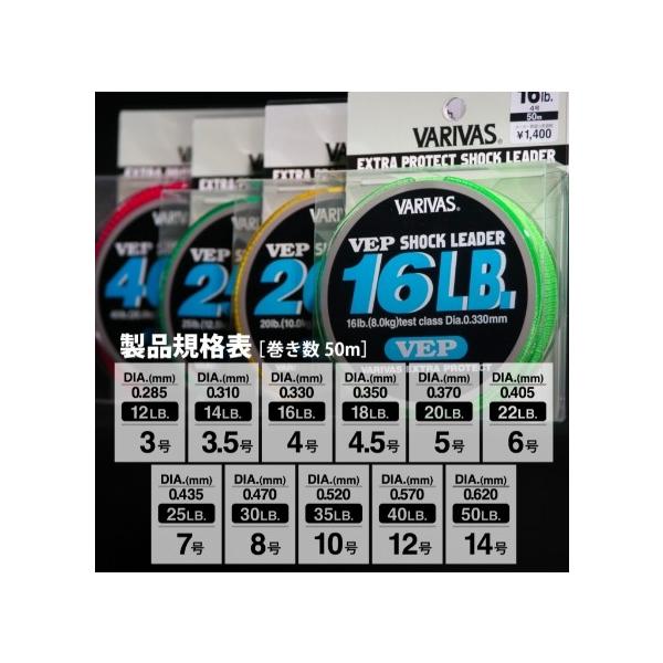 VEP ショックリーダー VARIVAS